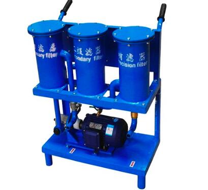 潤滑油過濾機的類型有哪些？